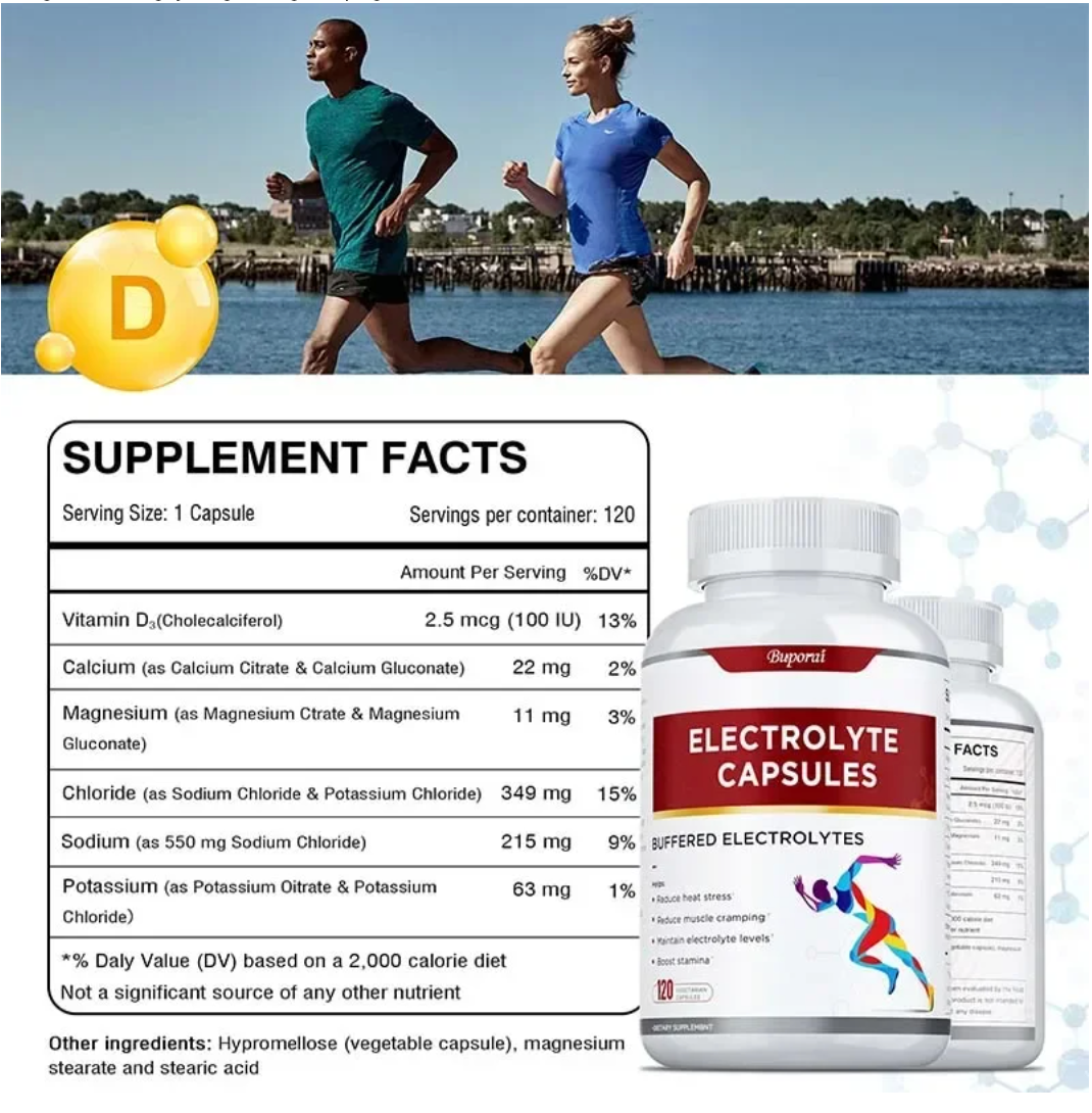 Electrolyte Balance Capsules